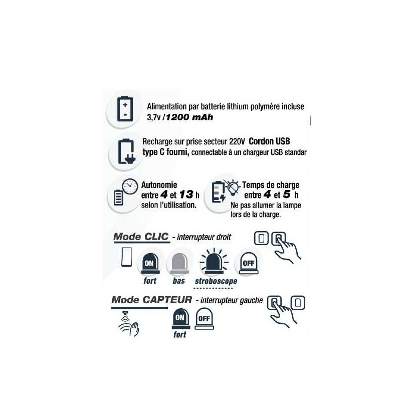 Lampe frontale LED COB rechargeable 3W avec capteur 250 lumens