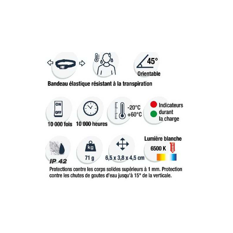 Lampe frontale LED COB rechargeable 3W avec capteur 250 lumens